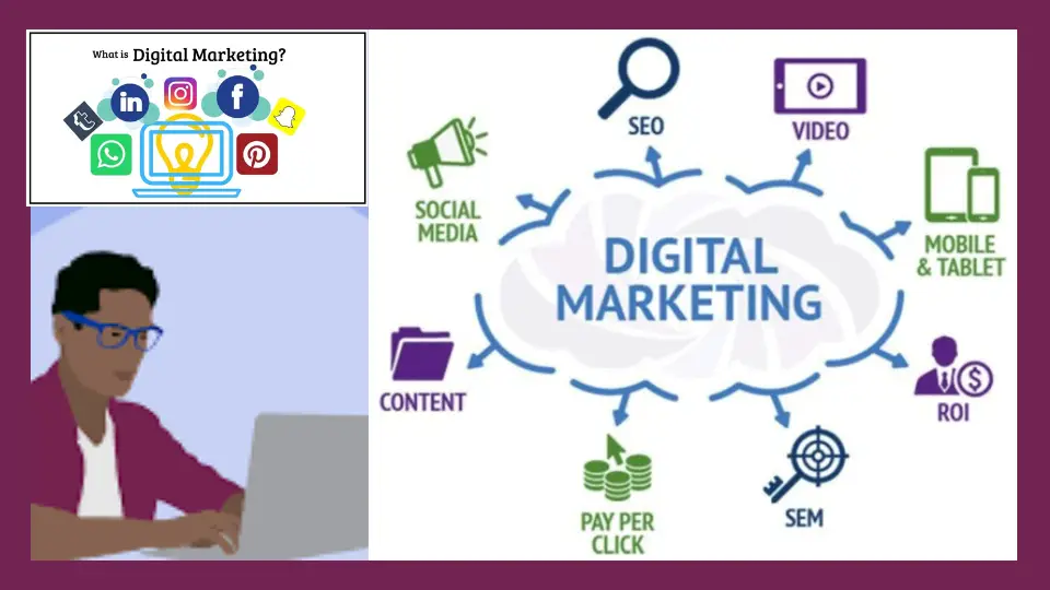 What is Digital Marketing